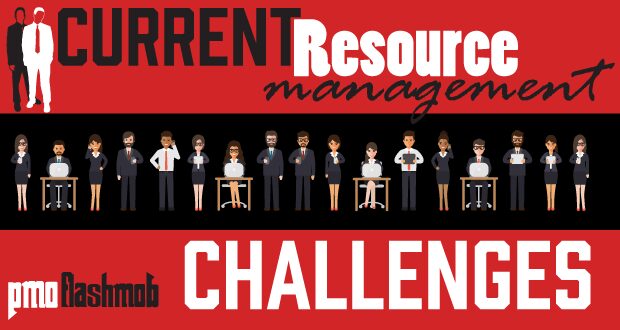 Current Challenges in Resource Management by PMO Practitioners
