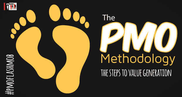 The PMO Methodology \\ The Steps to Value Generation