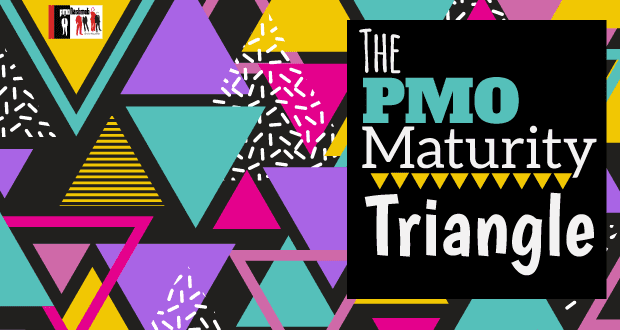 What are the Three Sides of the PMO Maturity Triangle?