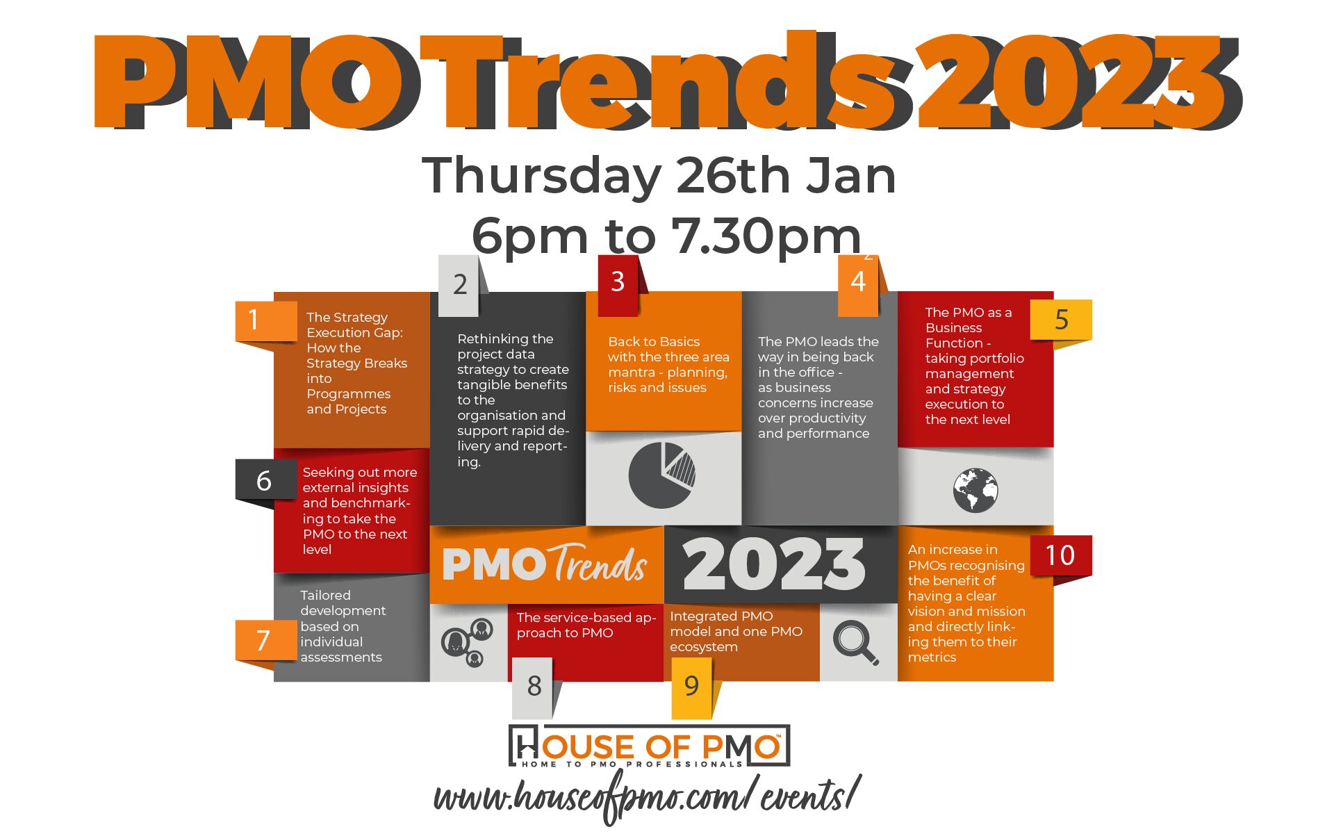 An image for the event PMO Trends 2023 happening on the 26th of January at 6pm