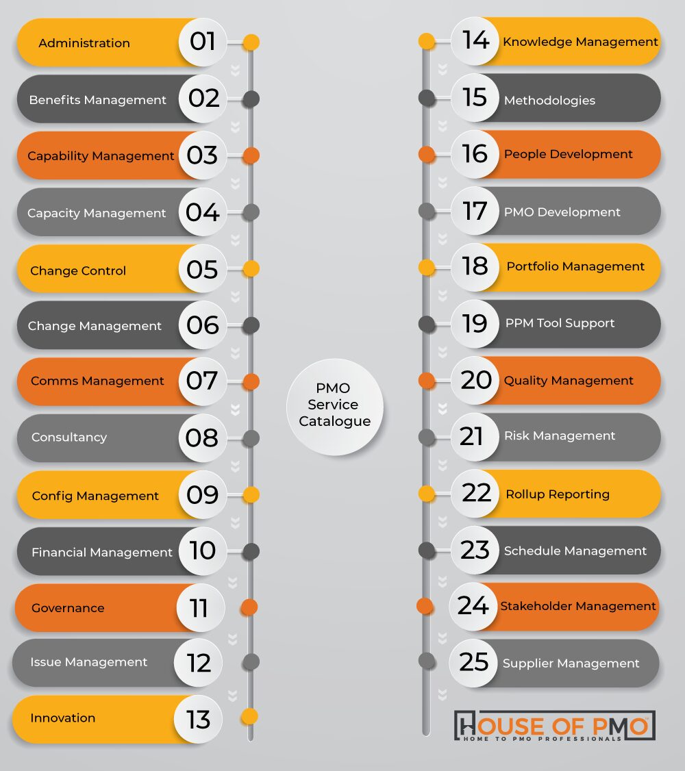 25-services-grey-bkgr