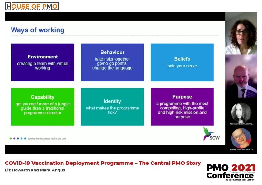 PMO Conference 2021 \\ COVID-19 Vaccination Deployment Programme – Liz Howarth & Mark Angus