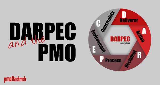 DARPEC for PMO