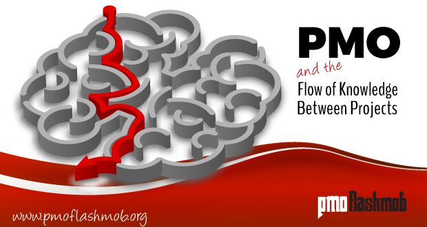 PMO and the Flow of Knowledge Between Projects