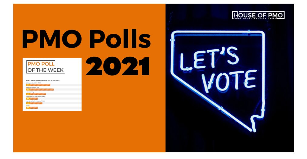 Polls of 2021