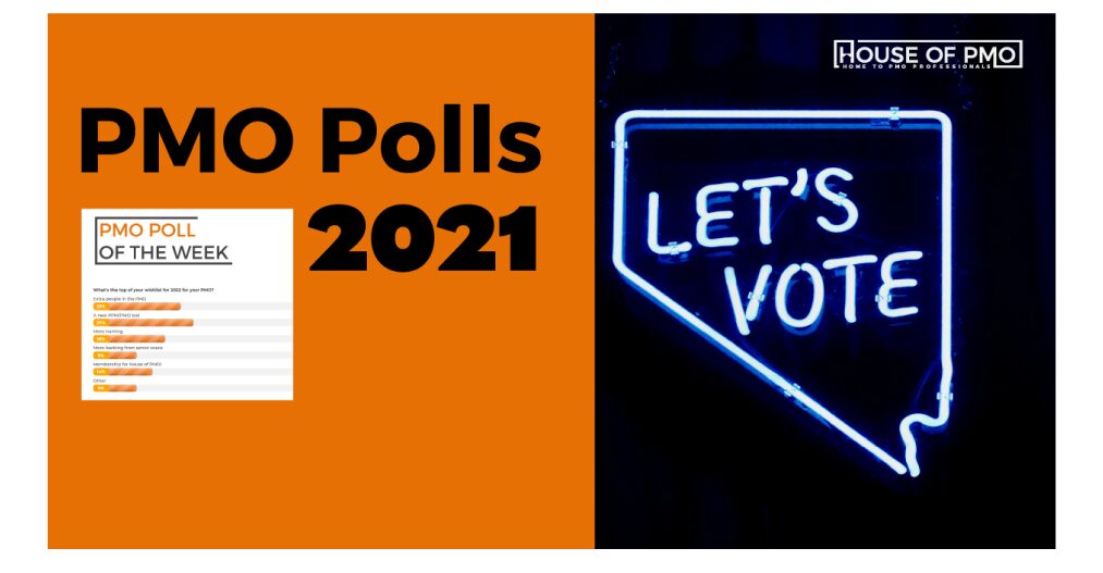 Polls of 2021