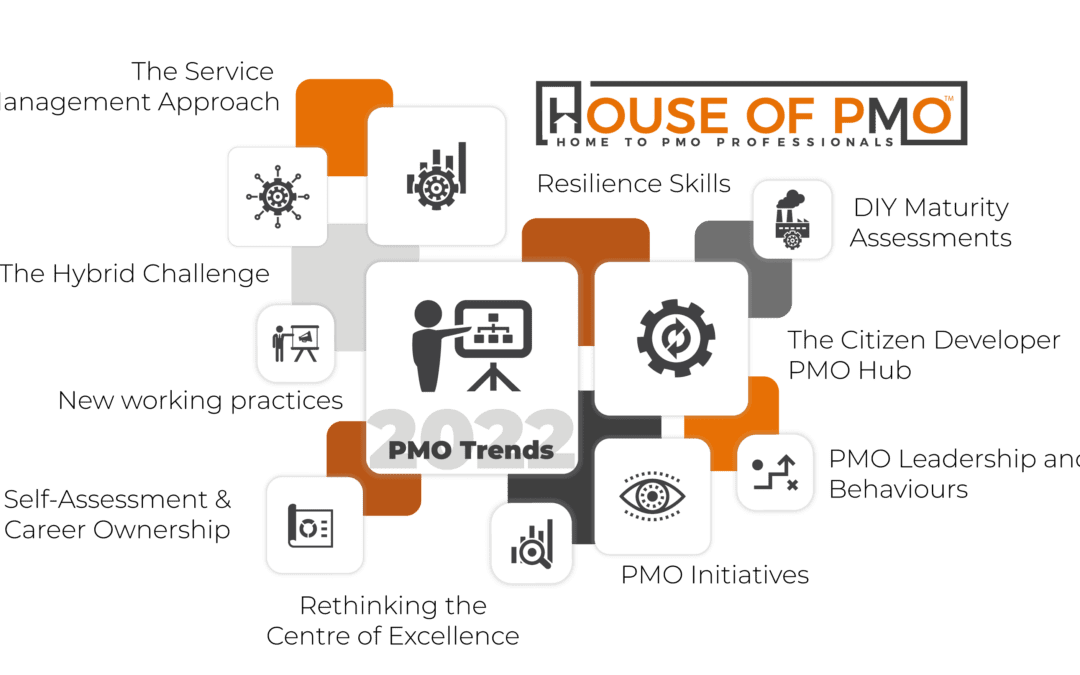 Top Ten Trends in PMO for 2022