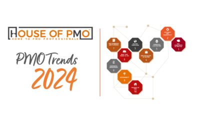 PMO Trends for 2024