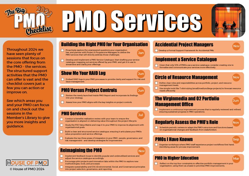 The Big PMO Checklist 2024