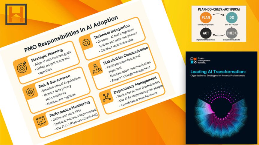 PMO data challenges Archives | House of PMO