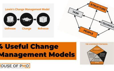 Useful Change Models for the PMO