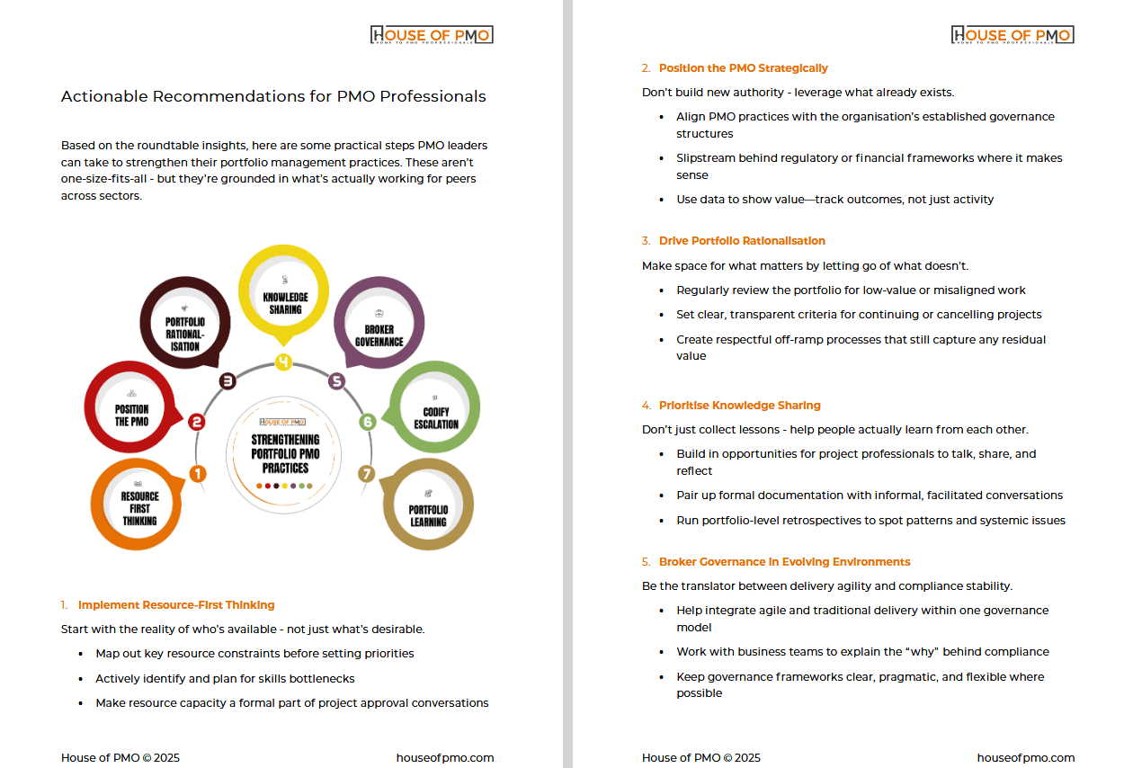 Strategic Portfolio Management: Connecting Strategy to Delivery Through the PMO