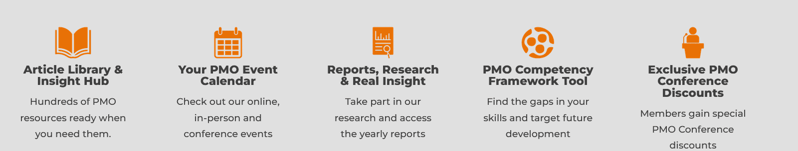 House of PMO Membership