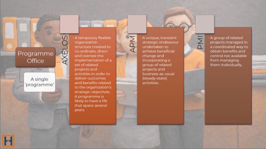 Programme Size The Programme Office: What It Is, What It Does, and Who Works Within It ...